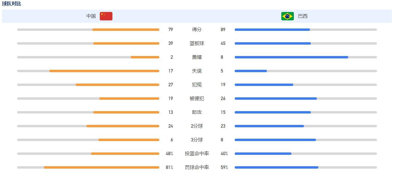 前那不勒斯队长、意大利前锋洛伦佐-因西涅近日回到了意大利，并观看了那不勒斯主场与国际米兰的比赛，意大利媒体天空体育也借此机会对他进行了独家专访，因西涅在采访中谈到了许多话题，表示自己本想永远效力于那不勒斯，但这并没有实现，至于意大利国家队，他也希望自己能再次入围。